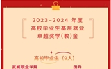 祝賀！我院學(xué)子榮獲2023-2024年度高校畢業(yè)生基層就業(yè)卓越獎(jiǎng)學(xué)